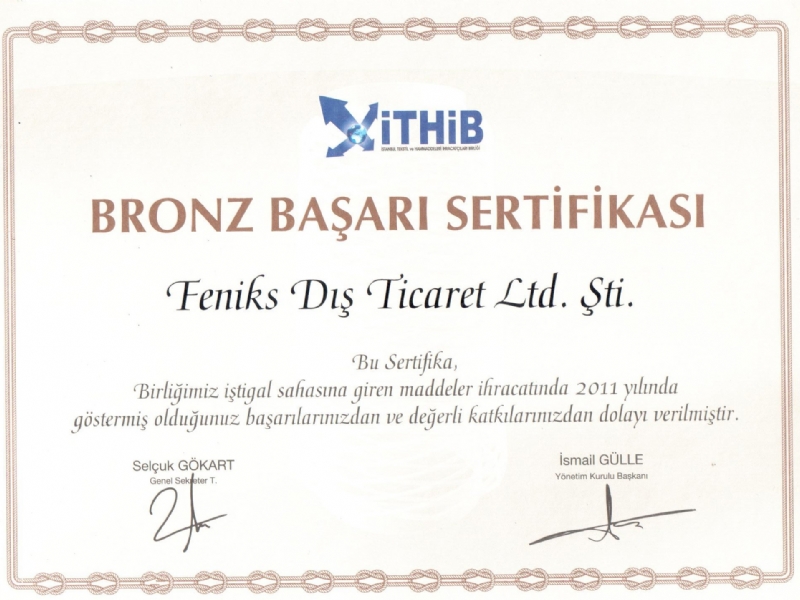Our Certificates