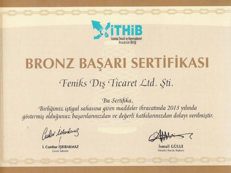 Our Certificates