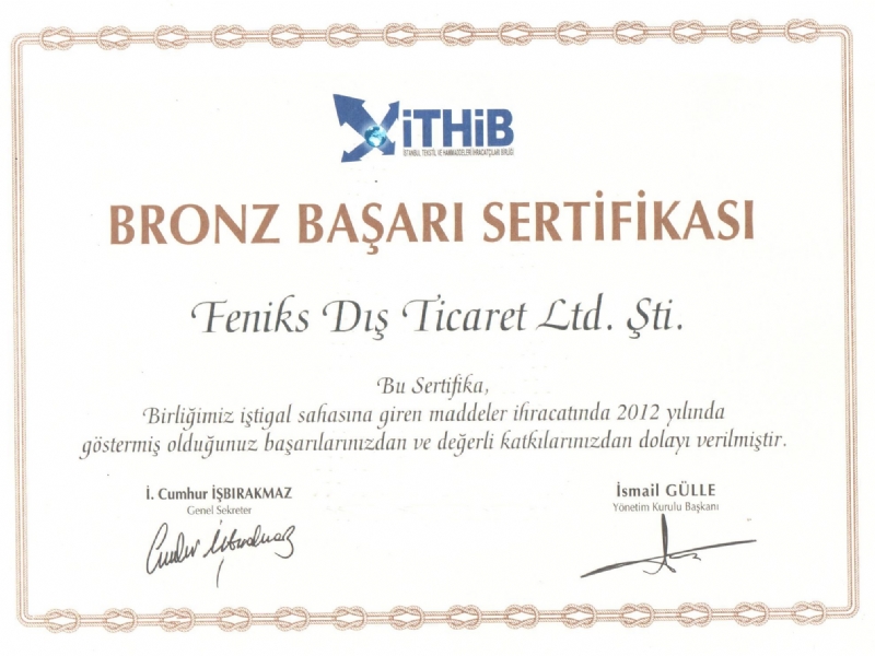 Our Certificates